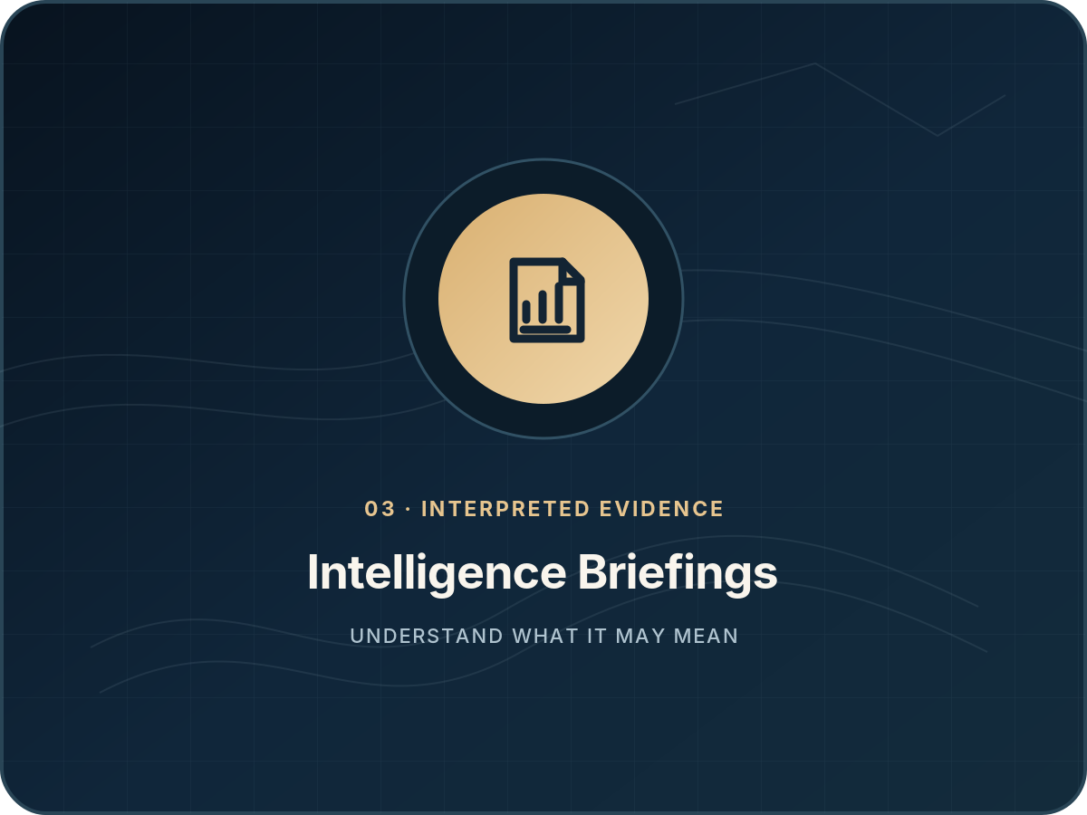 Intelligence Briefings card