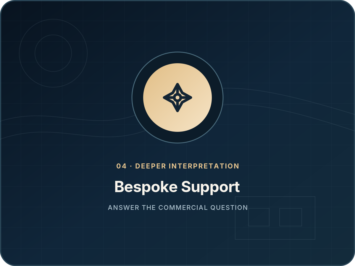 Bespoke Support card