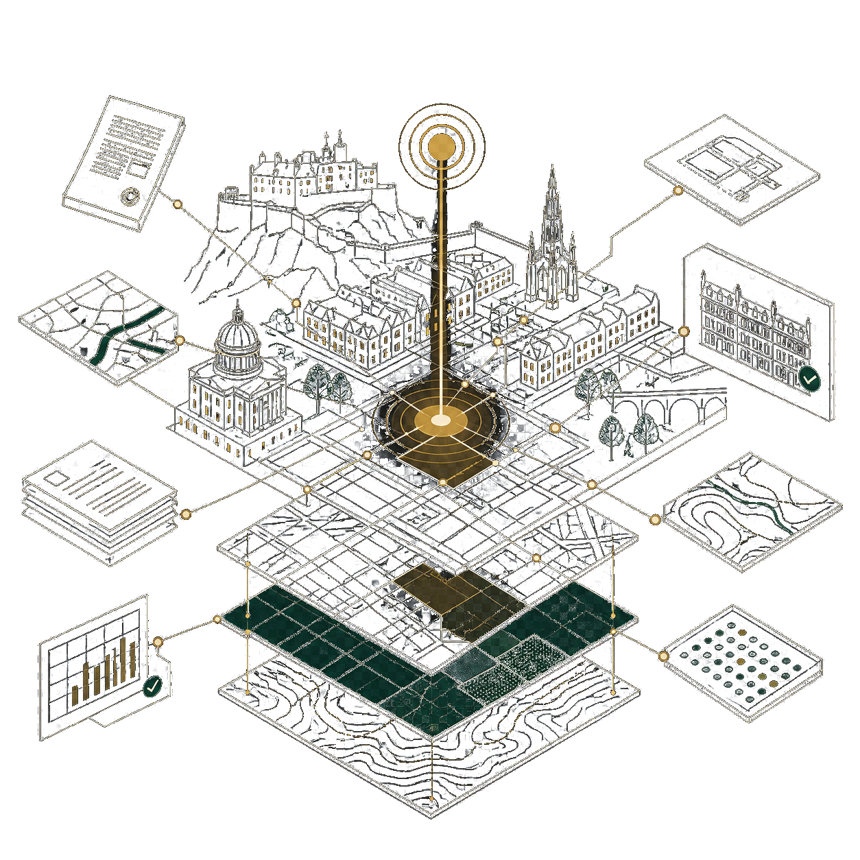 Project Intel evidence network connecting planning records, market signals and Edinburgh development activity